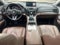 2020 Acura RDX Technology Package